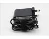 Lenovo 00HM643 AC_ADAPTER PD 45W 20 12 5VDC 2