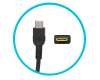 00HM675 cargador USB-C original Lenovo 65 vatios normal