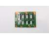 Lenovo 00HV382 CARDPOP TS450 3.5x4 HBP MSI Rev1.0
