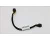 Lenovo 00HV396 CABLE MB to 350 3.5\" BP Power cable