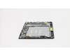 Lenovo 00JT747 TOUCHPANEL 10.1\",WUXGA,AUO/Gunze