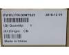 Lenovo 00NY625 ANTENNA WWAN KIT,HighTEK