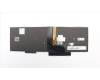 Lenovo 00PA305 NB_KYB PYWL-KBD,IT,CHY,BL
