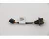 Lenovo 00XL363 CABLE Fru,Switch Cable