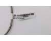 Lenovo CABLE Backlight cable for panel para Lenovo ThinkCentre M920z