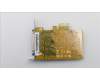 LENOVO 01AJ869 CARDPOP PCIEx1 4 Serial card LP