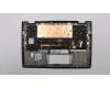 Lenovo 01AV154 MECH_ASM KBD,US,Bezel US,screw,CHY