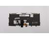 Lenovo 01AV517 NB_KYB internal,ITA,Chicony,backlit