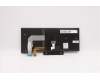Lenovo 01AX511 NB_KYB Windu KBD,SK,CHY BL