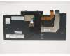 Lenovo 01AX572 NB_KYB Windu KBD,LAS,LTN BL