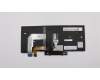 Lenovo 01AX594 NB_KYB Windu KBD,SI,LTN BL