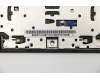 Lenovo MECH_ASM CS15W_3+2BCP,MYLAR,PBLACK,TRA para Lenovo ThinkPad L570 (20J8/20J9)