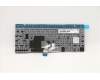 Lenovo 01EN483 NB_KYB Larue3 KBD,HU,CNY
