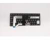 Lenovo 01EN647 NB_KYB Thorpe2 KBD,BE,DFN