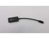 Lenovo CABLE_BO USB-C to VGA Adapter FRU para Lenovo ThinkPad T14s (20T1/20T0)