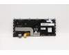 Lenovo 01HW580 NB_KYB Storm3,CHY,KB-BL,BK,ARA
