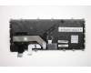 Lenovo 01HW639 NB_KYB Storm3,SRX,KB-BL,BK,SI
