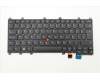 Lenovo 01HW642 NB_KYB Storm3,SRX,KB-BL,BK,TR