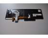 Lenovo 01HX224 NB_KYB TACHI2 CHY BL-KB ARA