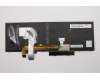 01HX281 Lenovo NB_KYB TACHI2 LTN BL-KB RU