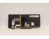 Lenovo 01HX510 NB_KYB Windu2 DFN BL-KB FR