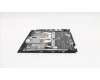 01HY810 Lenovo MECH_ASM C-cover,KBD,DFN+FUYU,USE,BK