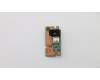 Lenovo 01LM736 CARDPOP A340 IGM & IWL PB Board MP