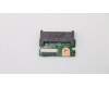 Lenovo 01LM737 CARDPOP A340 ICB ODD Board MP