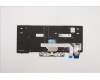 Lenovo 01YP171 NB_KYB FRU COMO SK,PMX,KB,BK,FR