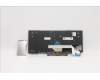 Lenovo 01YP184 NB_KYB FRU COMO SK,PMX,KB,BK,SI