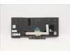 Lenovo 01YP471 NB_KYB FRU COMO FL,PMX,KB-BL,BK,KR