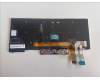 Lenovo 01YP535 NB_KYB FRU COMO FL,SRX,KB-BL,BK,HU