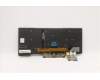 Lenovo 01YP542 NB_KYB FRU COMO FL,SRX,KB-BL,BK,RU