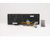 Lenovo 01YP685 Interne Tastatur, Arabisch, Hintergrundbeleuchtung, Schwarz, mit Ziffernblock