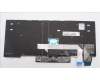 Lenovo 01YP809 NB_KYB FRU COMO SK,CHY,KB,SV,DK