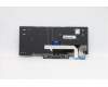 Lenovo 01YP829 NB_KYB FRU COMO SK,CHY,KB,SV,USE