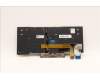 Lenovo 01YP854 NB_KYB FRU COMO SK,CHY,KB-BL,SV,IL