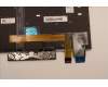 Lenovo 01YP860 NB_KYB FRU COMO SK,CHY,KB-BL,SV,NO