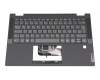 025.901N3.0001 teclado incl. topcase original Lenovo DE (alemán) negro/canaso con retroiluminacion