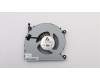 Lenovo 02CW371 FAN 120X15 Sysfan for 940,DLT