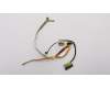 Lenovo 02DA147 cable,for CAM&ALS board&logo&EDP