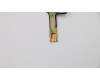 Lenovo 02DA147 cable,for CAM&ALS board&logo&EDP