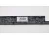Lenovo 02DA284 COVER FRU LCD Strip cover,YGS2,SR