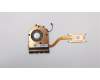 Lenovo 02DL828 HEATSINK UMA THM ASSY Sunon