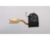 Lenovo 02DL828 HEATSINK UMA THM ASSY Sunon