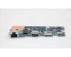 Lenovo 02DM050 CARDPOP FRU Sub Card E595 I/O board