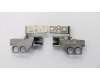 02HL021 Lenovo HINGE Hinge Touch L/R,LH,PPS