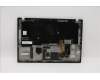 Lenovo 02HM243 MECH_ASM Ccov,DEN,BLKBD,BK,SRX