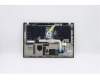 Lenovo 02HM440 MECH_ASM Ccov,NORDIC,NBLKBD,FPR,BK,LTN