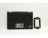 Lenovo 02HM714 MECH_ASM WL CCover+NORDIC ASM,BK<CHY>